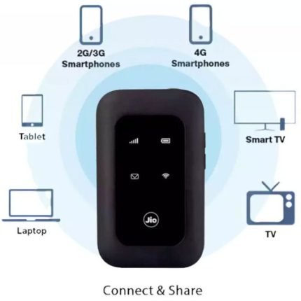 io MF680s 4G LTE Mobile Wi-Fi Hotspot Router