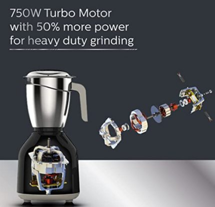 nabdom Philips Mixer-Grinder